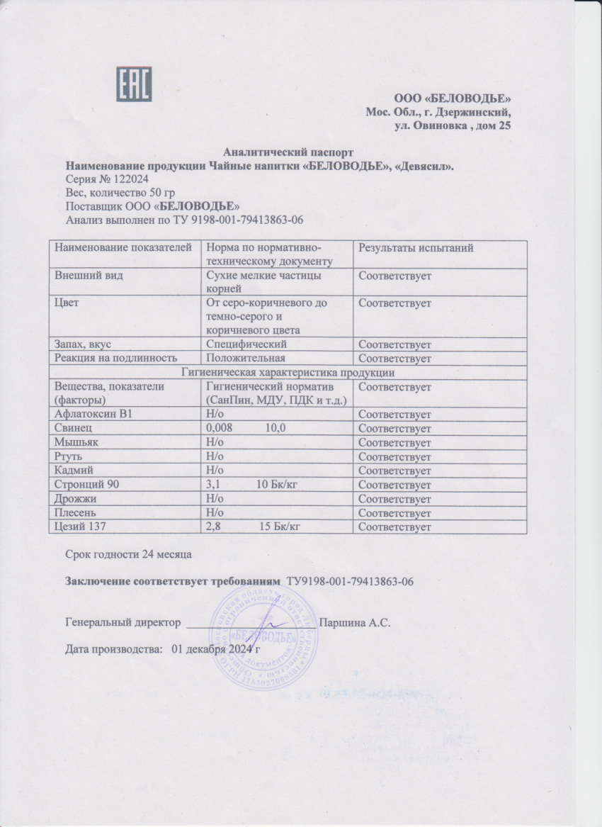 Паспорт №122024